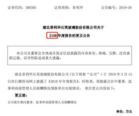 菲利華財報烏龍頻發，董事長天價年薪風波未平，2108年報更正再引關注