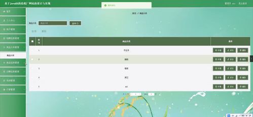 基于Spring Boot與JavaEE的造紙廠企業(yè)門(mén)戶網(wǎng)站設(shè)計(jì)與實(shí)現(xiàn)